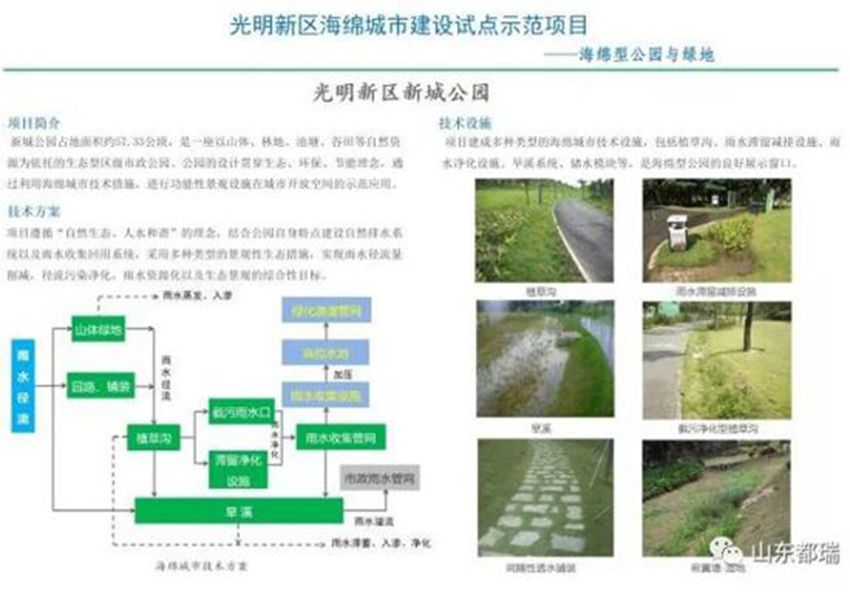 戳我试试