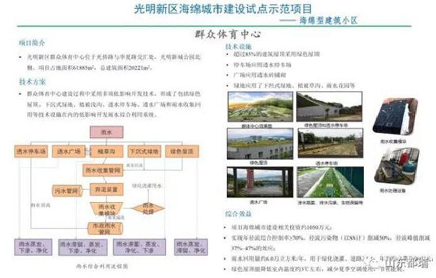 戳我试试